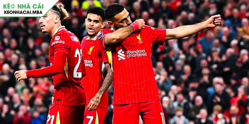 Kèo Handicap là gì và tại sao lại được ưa chuộng?