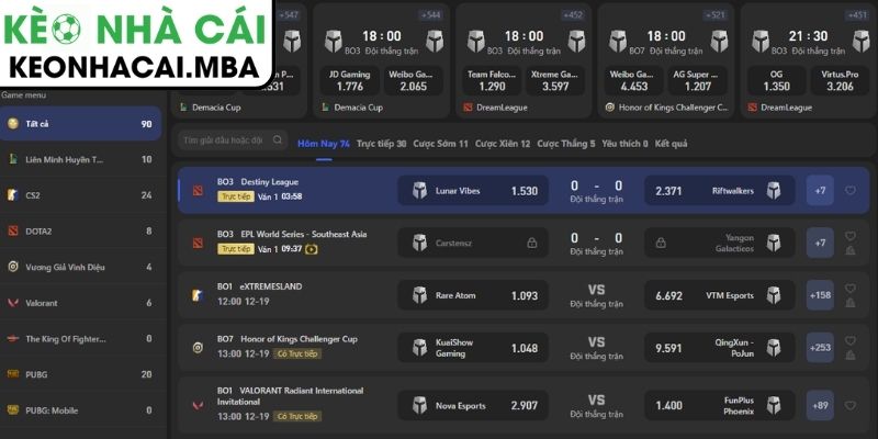 Bí quyết chọn kèo Esports