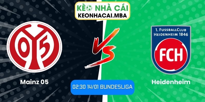 Soi kèo Mainz 05 vs Heidenheim