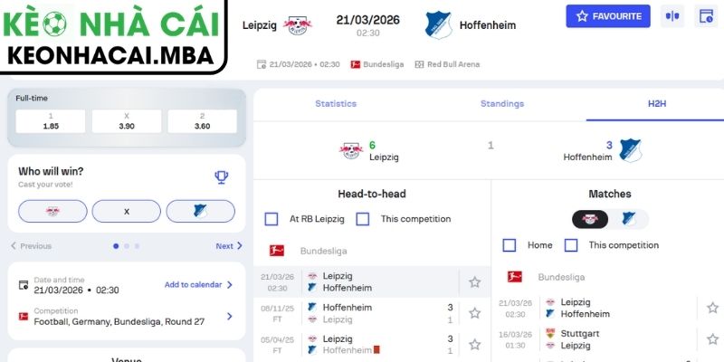 Kèo châu Á trận RB Leipzig vs Hoffenheim (02:30 21/03, Bundesliga)