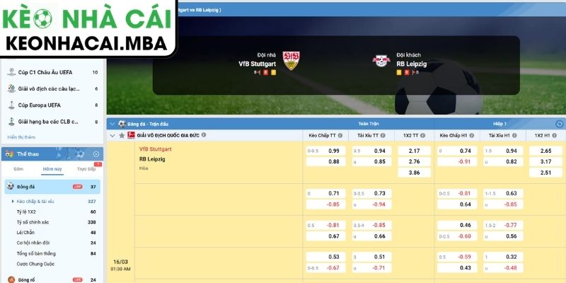 Kèo châu Á trận Stuttgart vs RB Leipzig (01:30 16/03, Bundesliga)