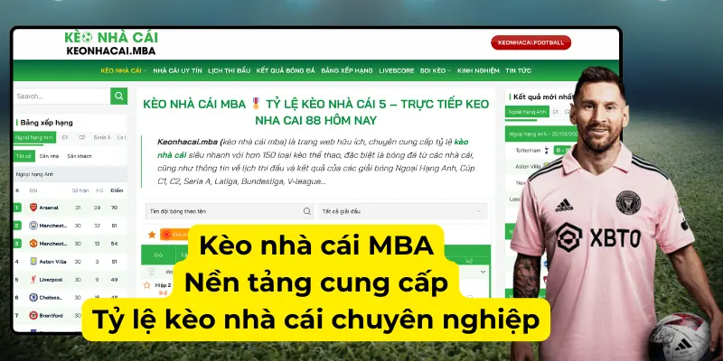 Trang chủ kèo nhà cái mba