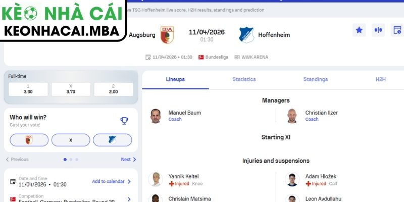 Kèo châu Á trận Augsburg vs Hoffenheim (01:30 11/04, Bundesliga)