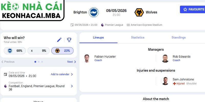 Kèo châu Á trận Brighton & Hove Albion vs Wolves (21:00 09/05, Ngoại hạng Anh)