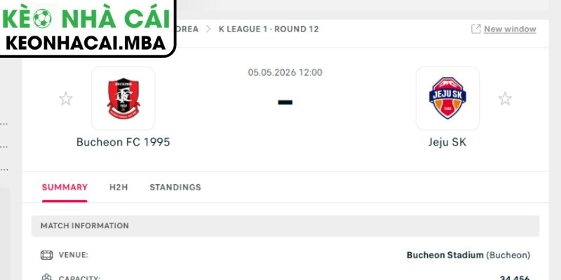 Dự đoán kết quả trận Bucheon FC 1995 và Jeju SK (12:00 05/05, K League 1)