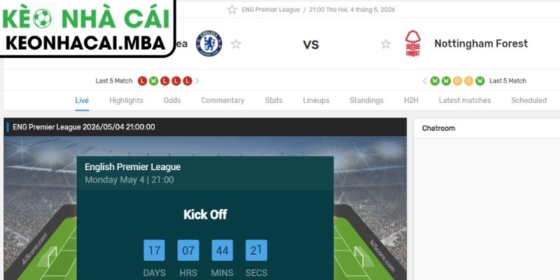 Dự đoán kết quả trận Chelsea và Nottingham Forest (21:00 04/05, Ngoại hạng Anh)Dự đoán kết quả trận Chelsea và Nottingham Forest (21:00 04/05, Ngoại hạng Anh)