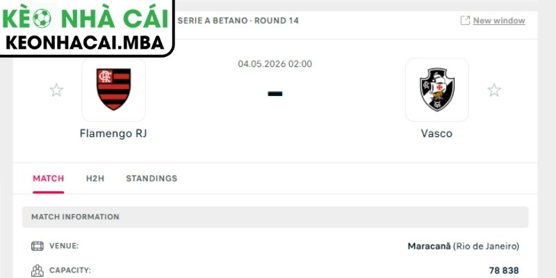 Dự đoán kết quả trận Flamengo RJ và Vasco (02:00 04/05, VĐQG Brazil)