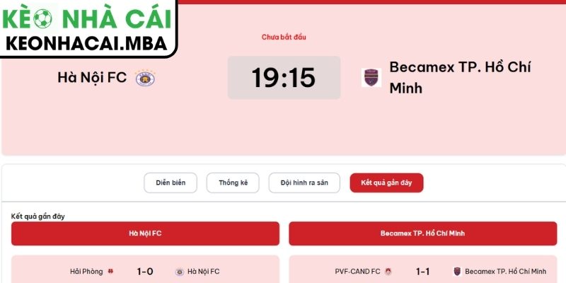 Dự đoán kết quả trận Hà Nội và Becamex TP Hồ Chí Minh (19:15 17/04, V-League)
