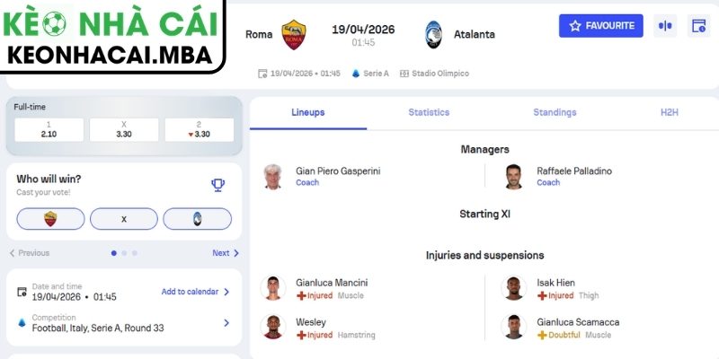 Kèo châu Á trận Roma vs Atalanta (01:45 19/04, Serie A)