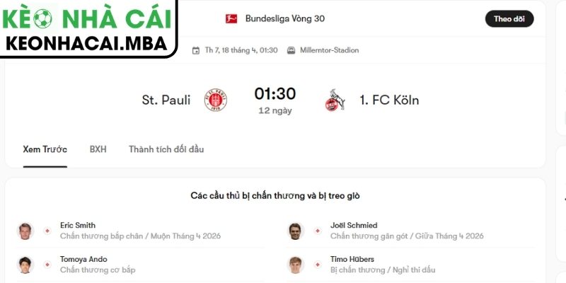 Dự đoán kết quả trận St. Pauli và Köln (01:30 18/04, Bundesliga)