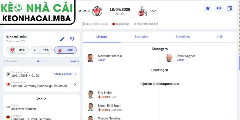 Kèo châu Á trận St. Pauli vs Köln (01:30 18/04, Bundesliga)